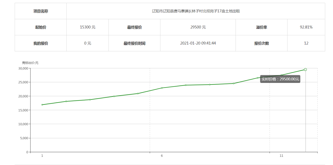 81a022e93ebb0cf5b26277c562507cd6