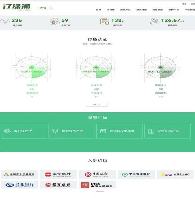 dd91a7b548b13c8840fa78ed5569a2cf