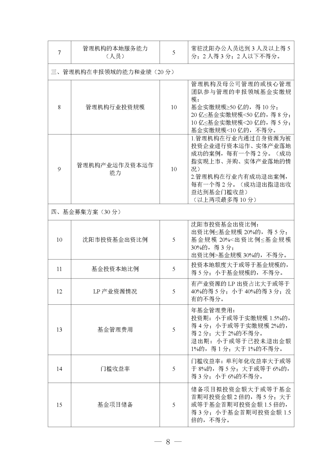 df425d2b078b1a9af10ccdce5157f870