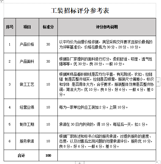 c763f7d423310cbf8f2f1e02b54cf6cd