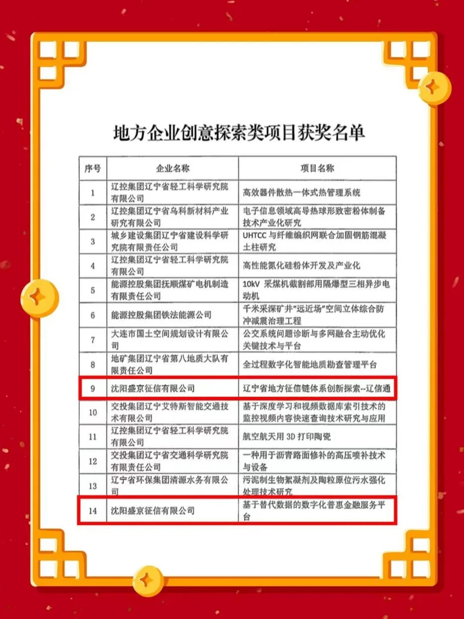 8b2c251eb566152fb3f99a85c331abce