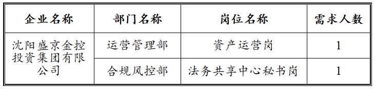 aa3a1354ac74a17bd40c93fd399c0321