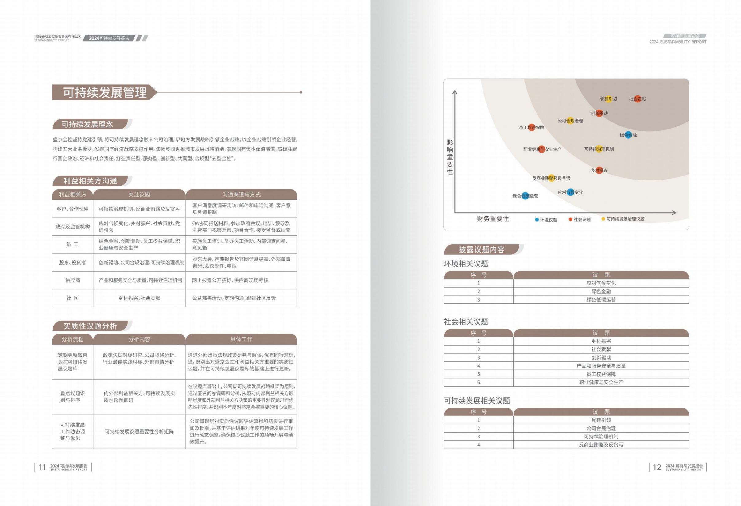 1759da6f0cc3f2bf4a766a1e03a202af